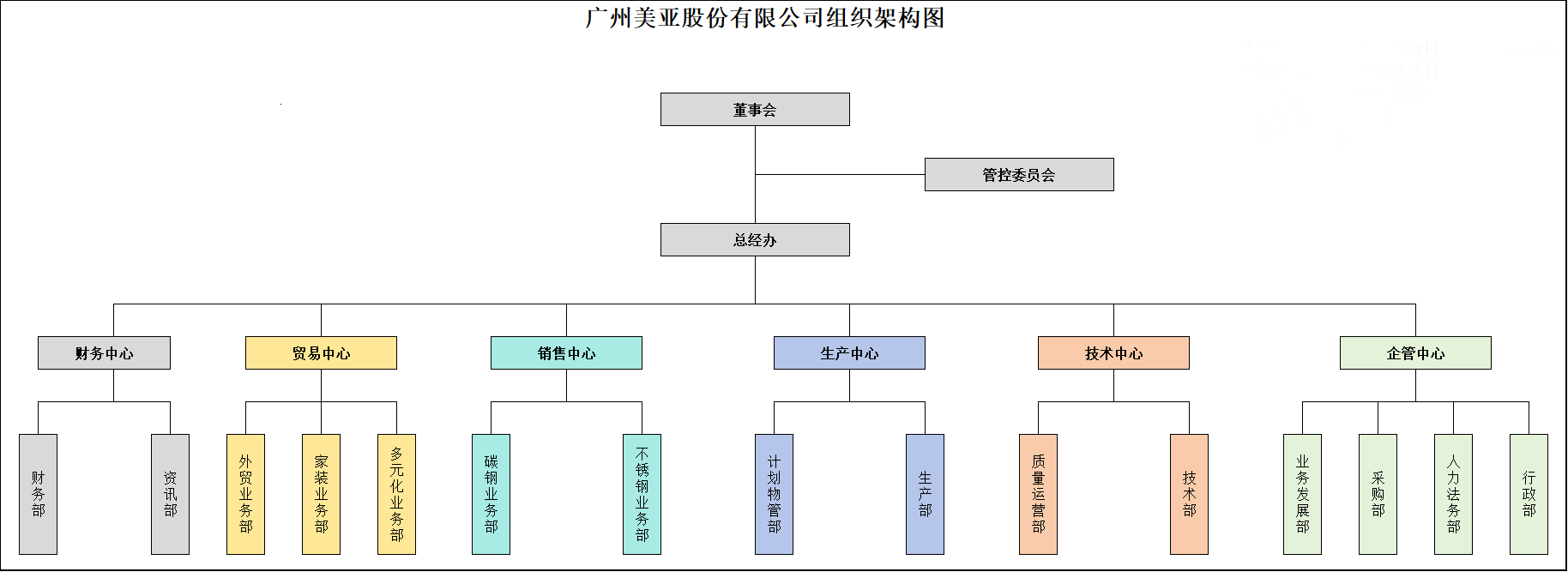 J9.COM(中国集团)官方网站